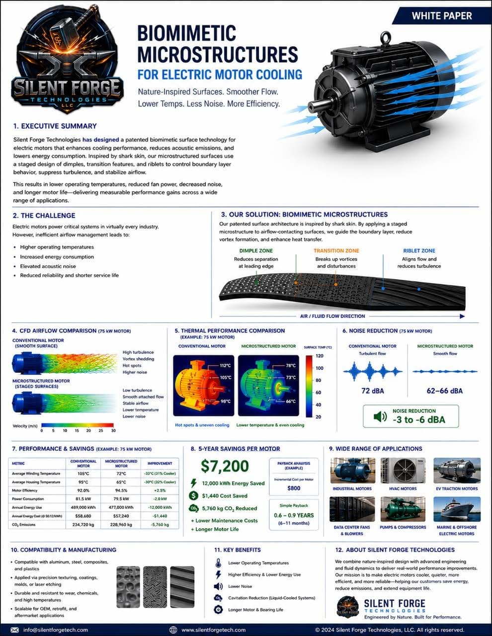 Motor Cooling
